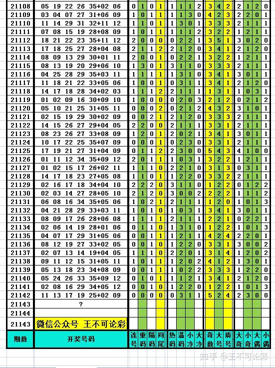 探索新奧歷史開獎記錄，尋找完整的號碼表（2025年最新更新），探索新奧歷史開獎記錄，最新號碼表（2025年更新版）