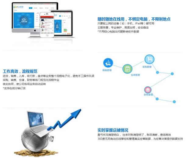 揭秘777888管家婆，一站式智能生活管理的秘密武器，揭秘一站式智能生活管理的秘密武器，777888管家婆的實用指南