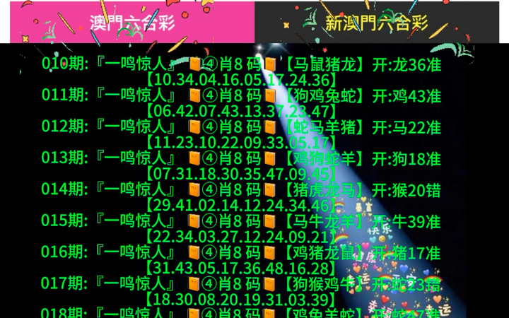 新澳門出彩綜合走勢，深度解讀與SEO優(yōu)化策略，新澳門出彩綜合走勢深度解讀及SEO優(yōu)化策略探討