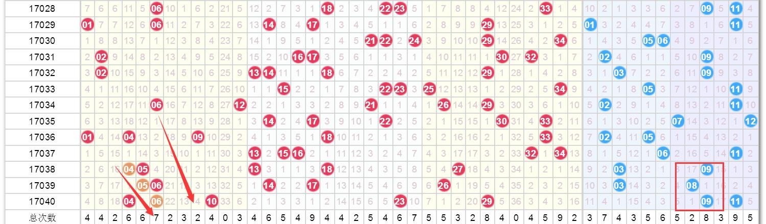 今晚澳門9點(diǎn)30分開獎結(jié)果，全面解析與預(yù)測，澳門今晚9點(diǎn)30分開獎結(jié)果解析與預(yù)測