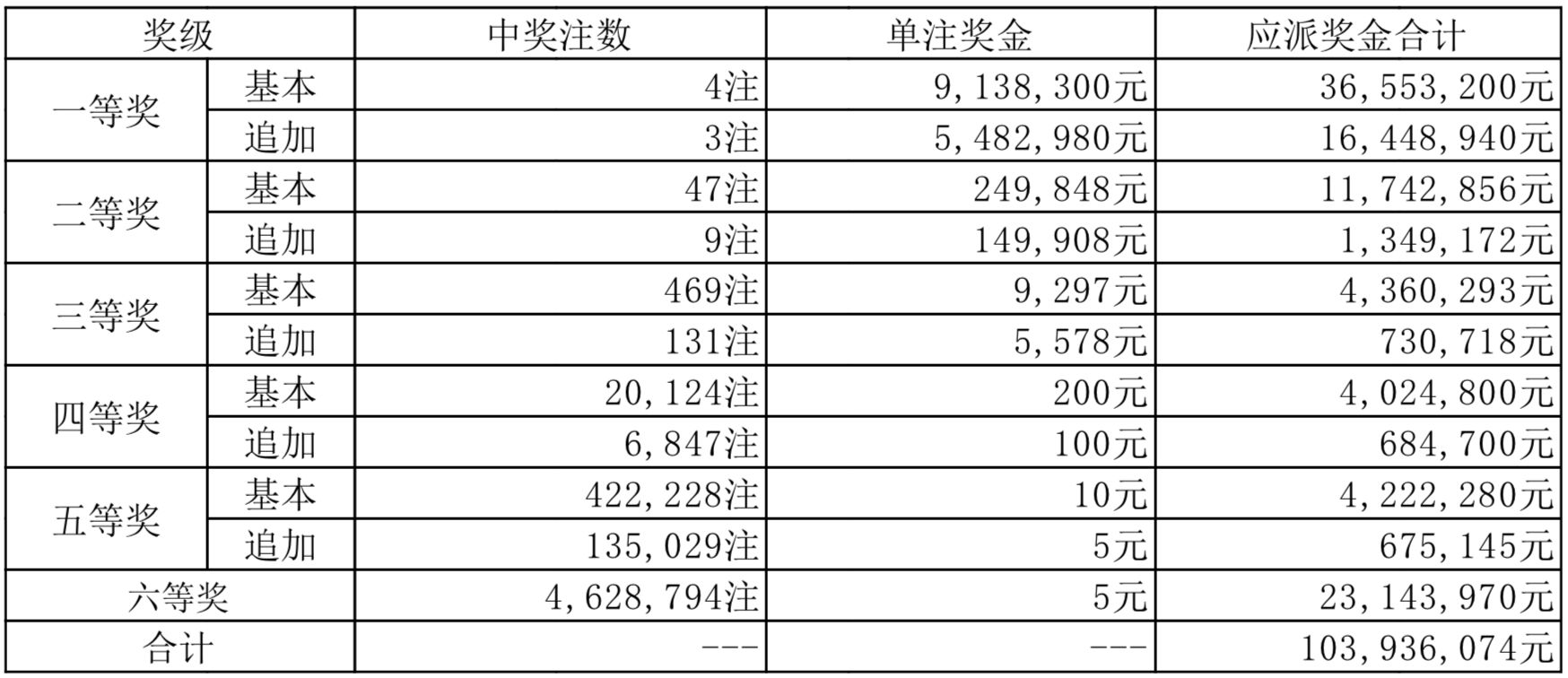 新奧2025年開獎結(jié)果，期待與揭秘，新奧2025年開獎結(jié)果揭曉與揭秘