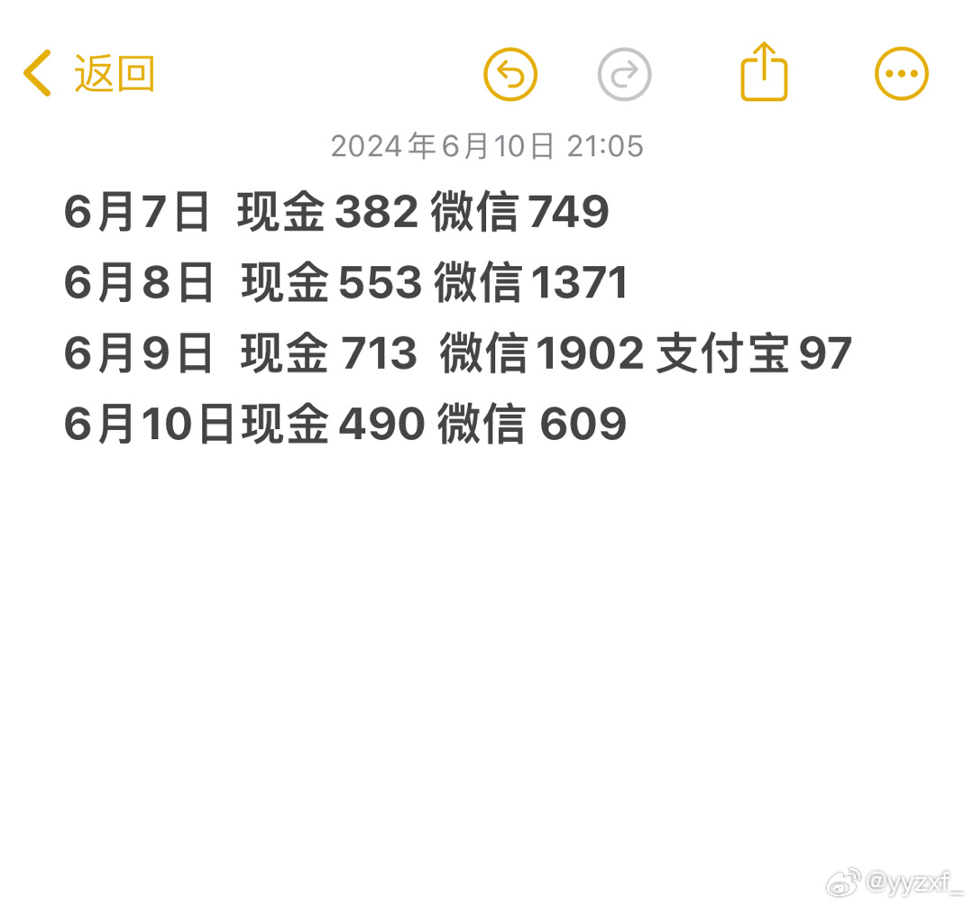 今晚9點35出結(jié)果，期待與揭秘的49小時之旅，揭秘之旅，倒計時至結(jié)果揭曉的49小時等待之夜