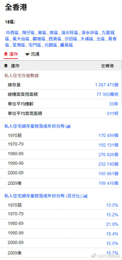 香港金明世家免費論壇，探索、交流與共享的優(yōu)質(zhì)平臺，香港金明世家論壇，探索、交流與共享的優(yōu)質(zhì)平臺