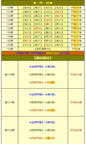揭秘彩票秘密，探索100一肖一碼的世界，揭秘彩票秘密，探索一肖一碼的世界真相