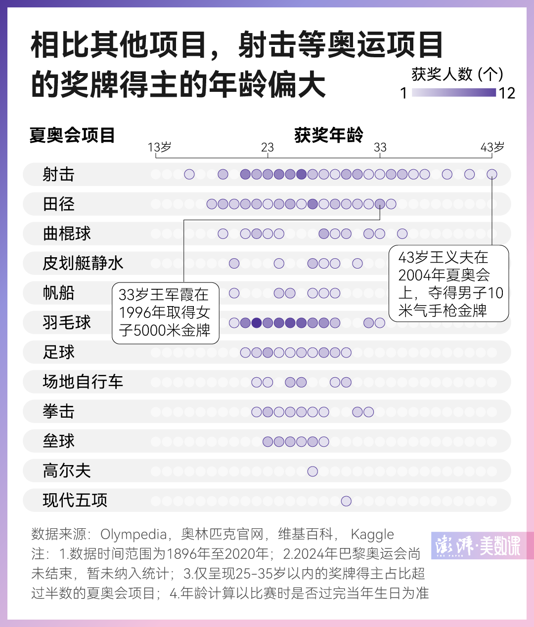 新澳門六2004開獎記錄，回顧與分析，澳門六開獎記錄回顧與分析 2004年數(shù)據(jù)揭秘