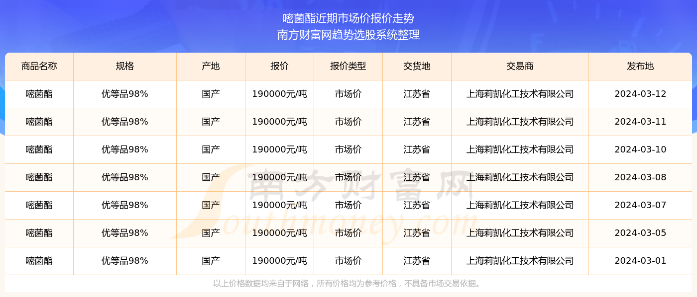 2024澳門天天開好彩355期開獎(jiǎng)精彩回顧與預(yù)測展望，澳門彩票開獎(jiǎng)回顧與預(yù)測展望，精彩瞬間盡在天天開好彩第355期