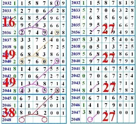 鐵算盤4887開獎(jiǎng)結(jié)果，探索數(shù)字背后的秘密與策略分析，鐵算盤4887開獎(jiǎng)結(jié)果揭秘，數(shù)字背后的秘密與策略探索
