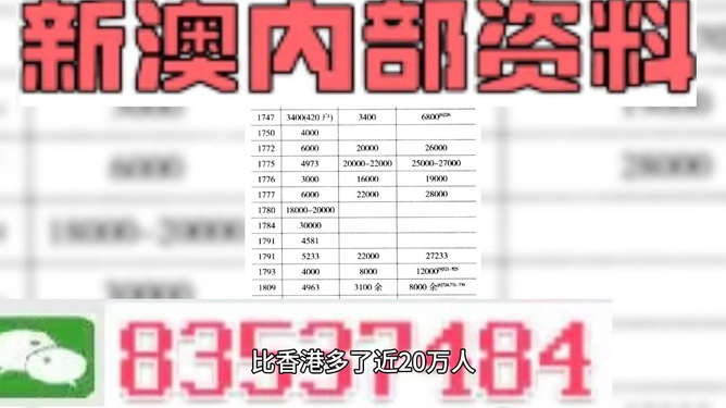 2025精準正版資料大全——一站式獲取所有正版資源，2025正版資源大全，一站式獲取所有精準正版資料
