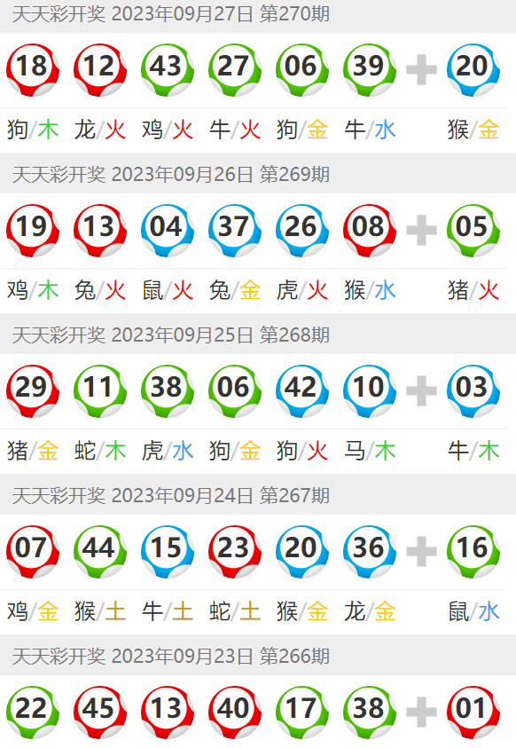 澳門六開彩天天免費查詢，探索彩票查詢的新境界，澳門六開彩天天免費查詢，開啟彩票查詢新紀元