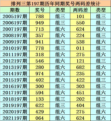 香港二四六開(kāi)獎(jiǎng)免費(fèi)結(jié)果，揭秘彩票背后的秘密，揭秘香港二四六彩票開(kāi)獎(jiǎng)背后的秘密與免費(fèi)結(jié)果