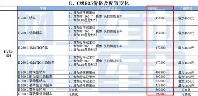 2025新奧開彩記錄哪里查詢