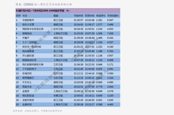 全新整理！第1038期新澳天天開獎資料總匯，第1038期新澳天天開獎資料全新總匯