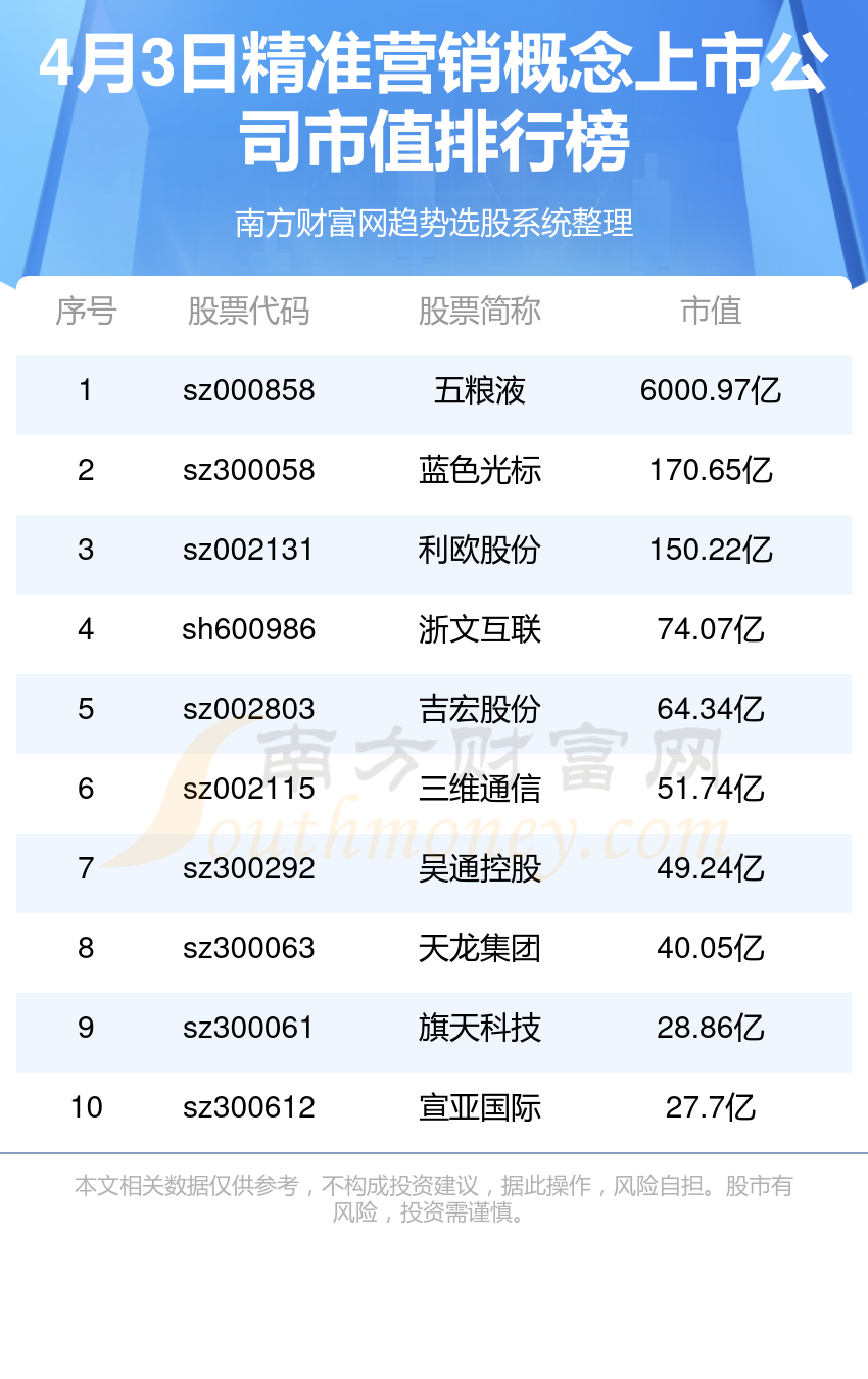 揭秘精準(zhǔn)免費(fèi)預(yù)測(cè)四肖之選，777777與88888的秘密，揭秘精準(zhǔn)免費(fèi)預(yù)測(cè)四肖之選，神秘?cái)?shù)字777777與88888的秘密探索