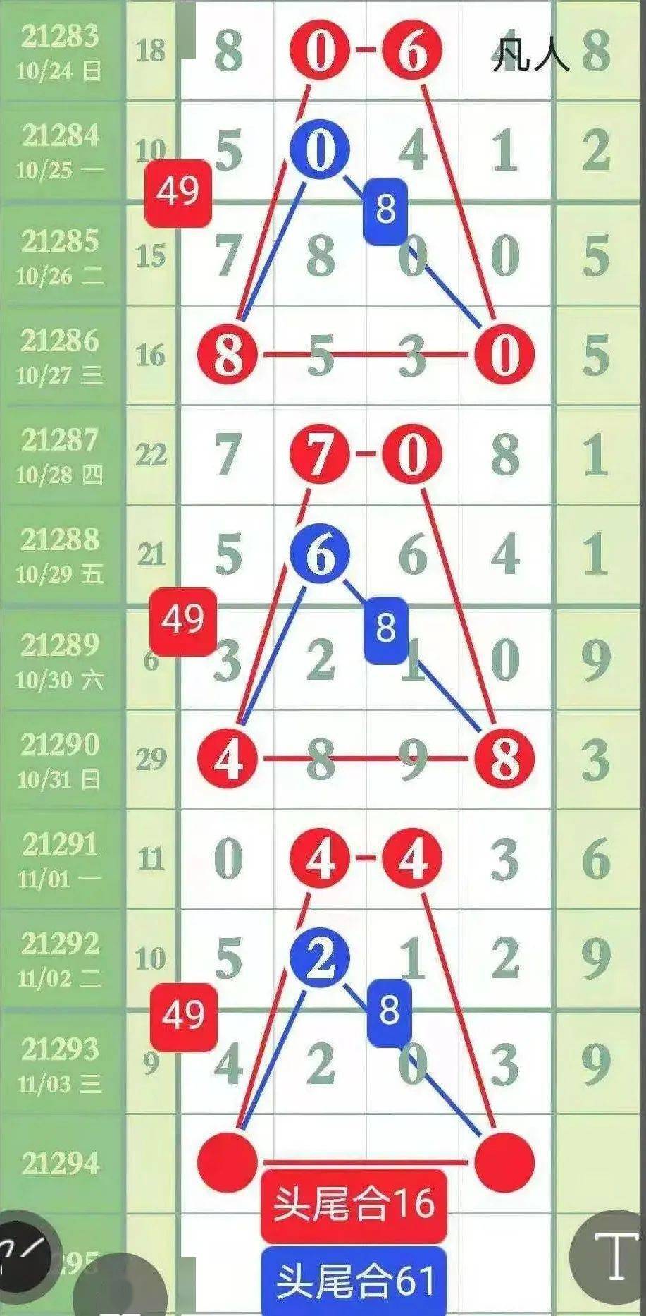 精選三肖三碼資料，揭秘背后的秘密與重要性，揭秘三肖三碼資料背后的秘密及其重要性