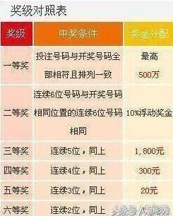 揭秘7777788888王中王開獎與二四六開獎的神秘面紗，揭秘王中王與二四六開獎的神秘面紗，探索彩票背后的真相