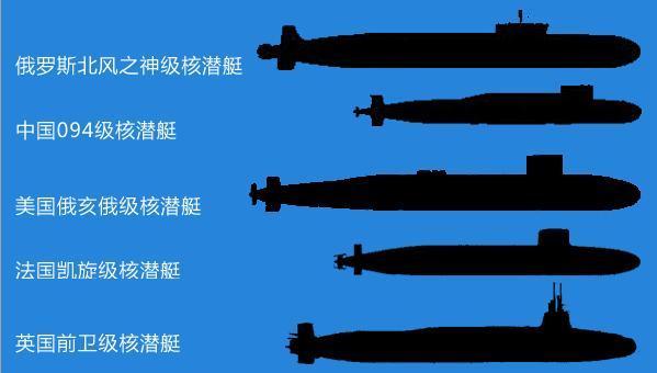 中國(guó)096型戰(zhàn)略核潛艇，服役時(shí)間的期待與解析，中國(guó)096型戰(zhàn)略核潛艇，服役時(shí)間的期待與技術(shù)解析