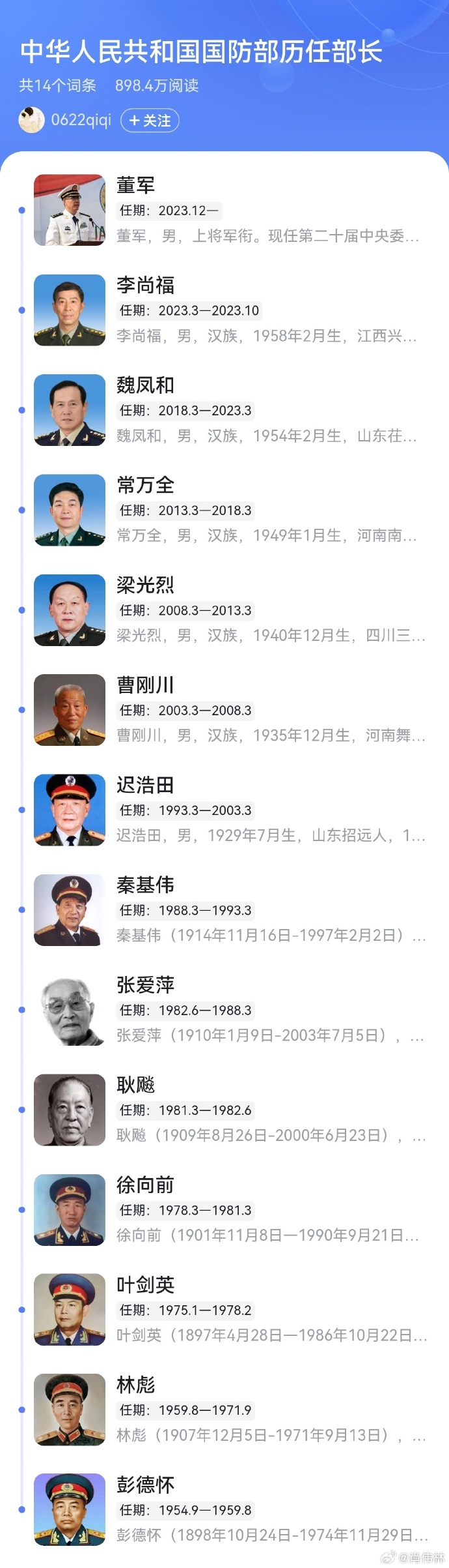 歷任國防部發(fā)言人，見證國防力量的崛起與變遷，歷任國防部發(fā)言人見證國防力量崛起與變遷歷程