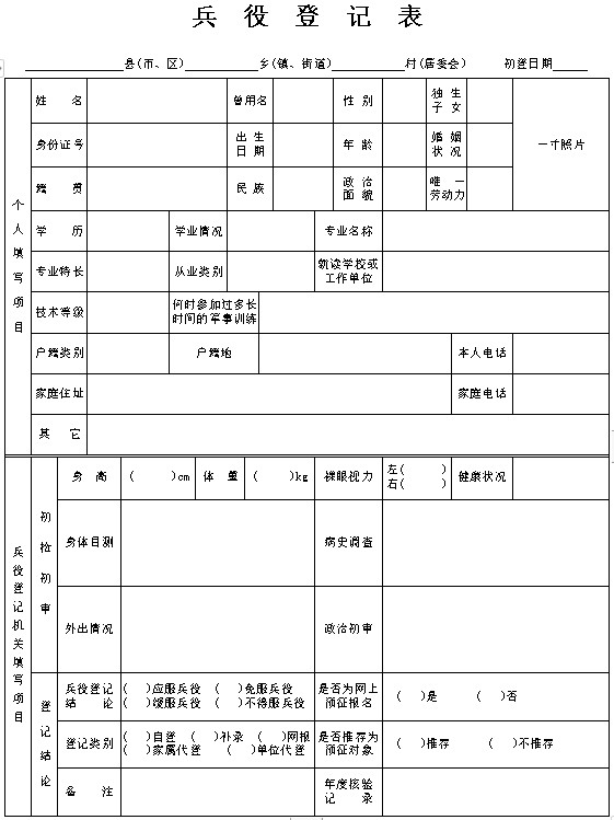 全國征兵網(wǎng)兵役登記表下載，詳細指南與常見問題解答，全國征兵網(wǎng)兵役登記表下載指南與問題解答