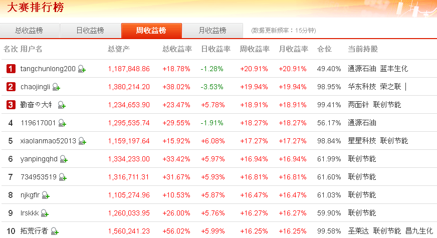 網(wǎng)易財經(jīng)股票直播方法，深度解析與實(shí)戰(zhàn)指南，網(wǎng)易財經(jīng)股票直播，深度解析與實(shí)戰(zhàn)指南