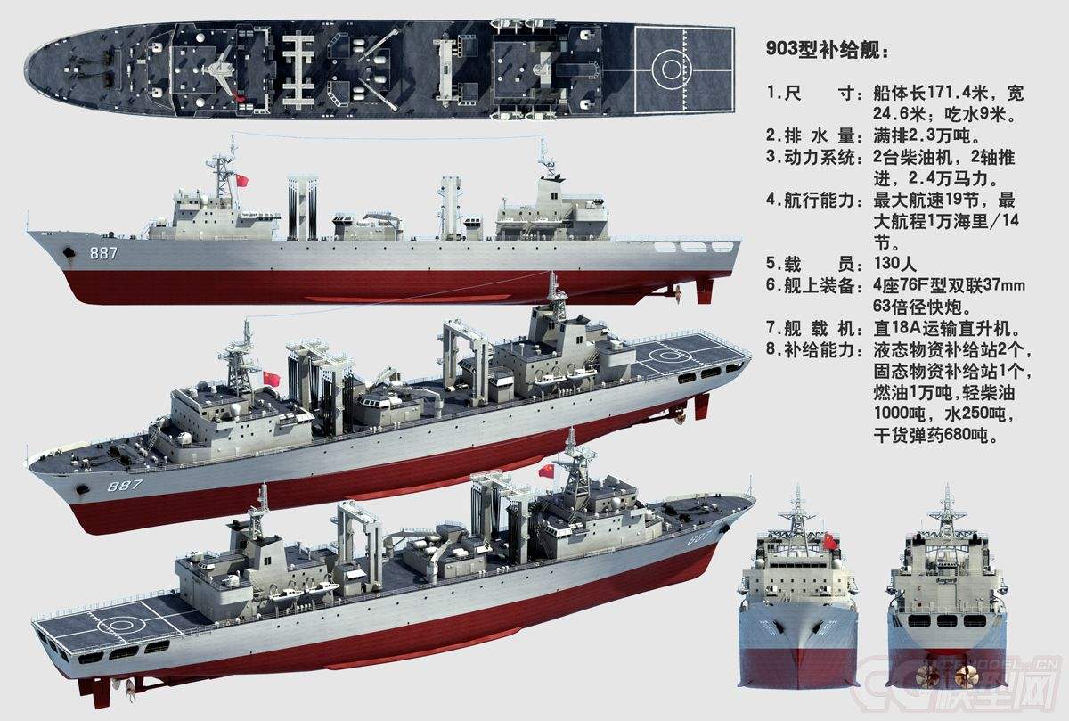 世界十大綜合補(bǔ)給艦，無(wú)可匹敵的海上力量之源，世界十大綜合補(bǔ)給艦，海上力量的源泉