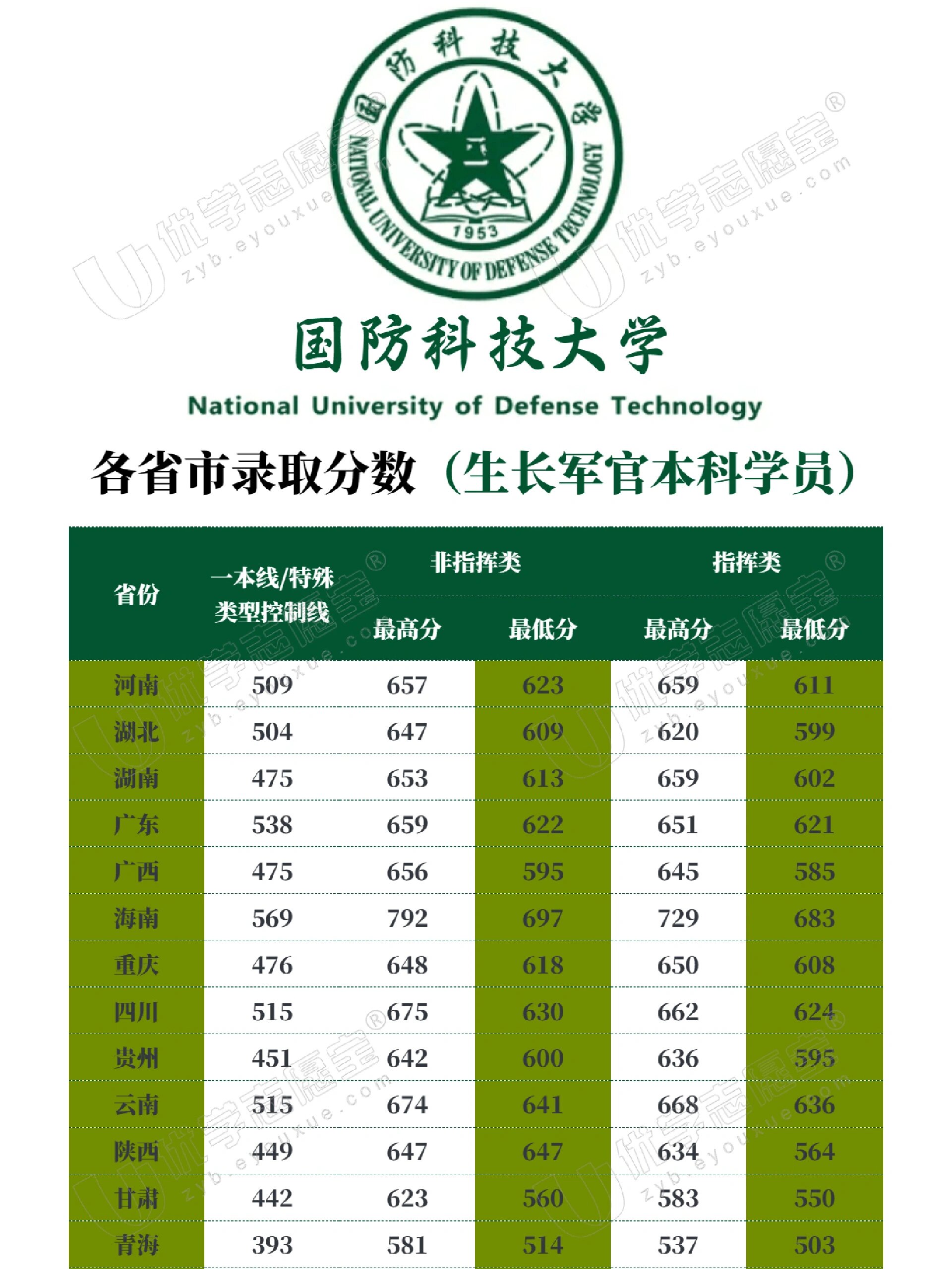 香港 第17頁(yè)