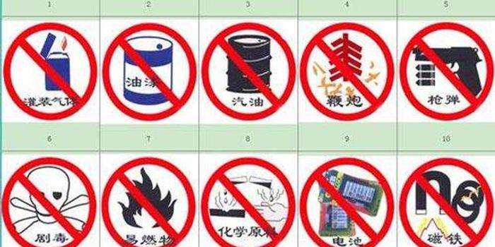 世界十大禁用武器概述，世界十大禁用武器概覽