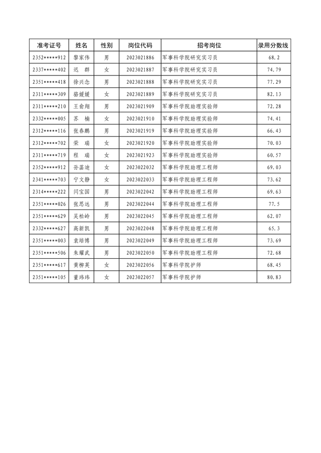 軍事人才網(wǎng)官方網(wǎng)站SEO文章（2023版），軍事人才網(wǎng)官方網(wǎng)站SEO文章攻略（2023版）