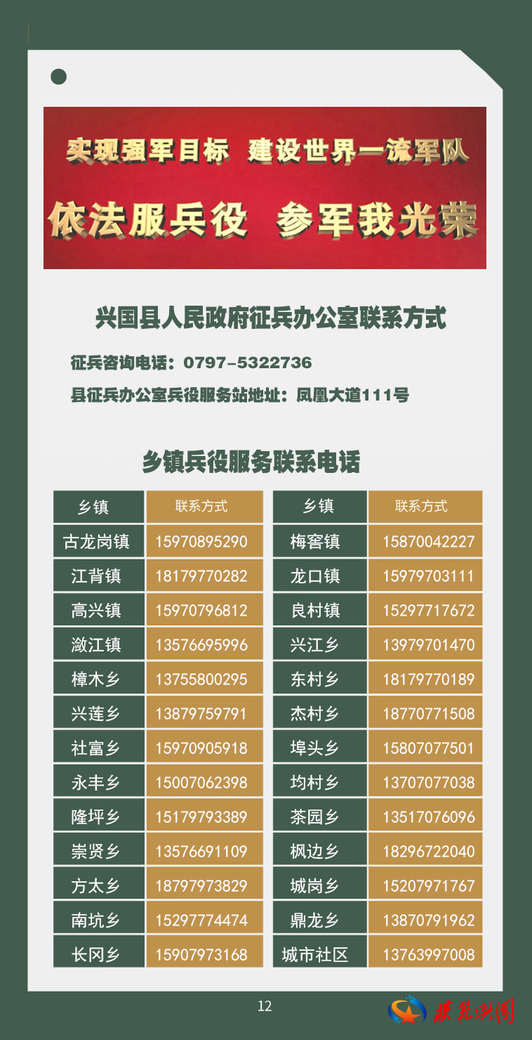 關(guān)于2021征兵網(wǎng)，報(bào)名流程、政策解讀及常見(jiàn)問(wèn)題解答，2021征兵網(wǎng)全面解析，報(bào)名流程、政策解讀及答疑