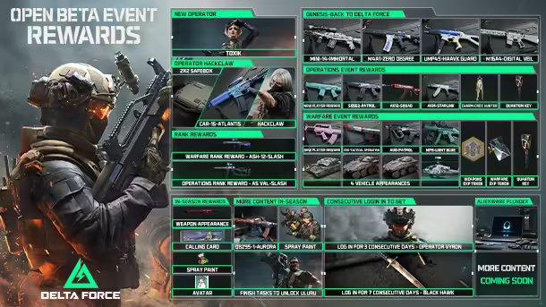 三角洲特種部隊在Steam上的名稱及其相關(guān)介紹，Steam上的三角洲特種部隊名稱及介紹概述