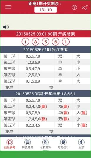 新澳門今期開獎結果全面解析，澳門最新開獎結果全面解析