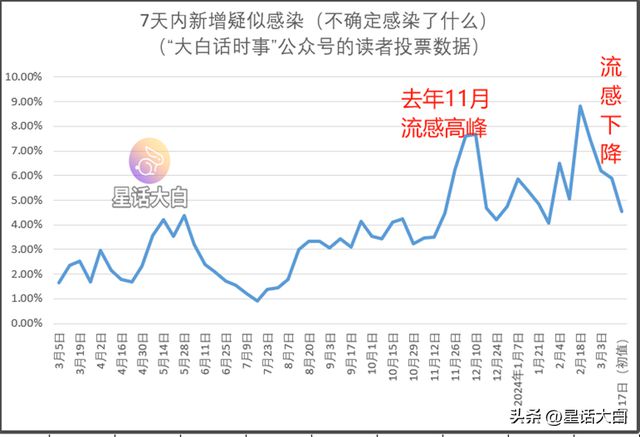 新澳門走勢圖最新，探索與解析，澳門最新走勢圖解析與探索