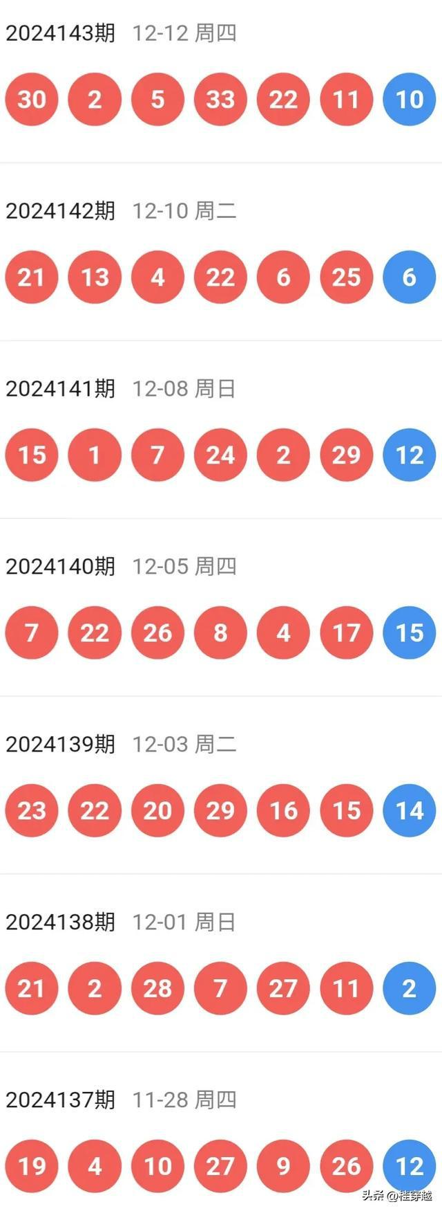 新澳今晚開特馬結(jié)果查詢——全面解析與實(shí)時(shí)更新，新澳今晚特馬結(jié)果查詢，全面解析與實(shí)時(shí)更新資訊