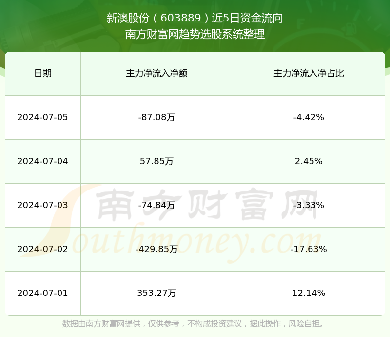 新澳今晚上9點30單雙參考，揭秘彩票背后的秘密與策略