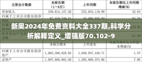 探索未來，2025新奧原料免費(fèi)大全，探索未來，2025新奧原料免費(fèi)大全概覽