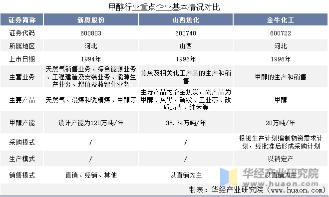 新奧78期2025年正版資料詳解，新奧78期2025年正版資料全面解析