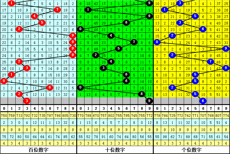 白小姐中特網(wǎng)，探索網(wǎng)絡世界的奧秘與魅力，白小姐中特網(wǎng)，探索網(wǎng)絡世界的魅力與奧秘