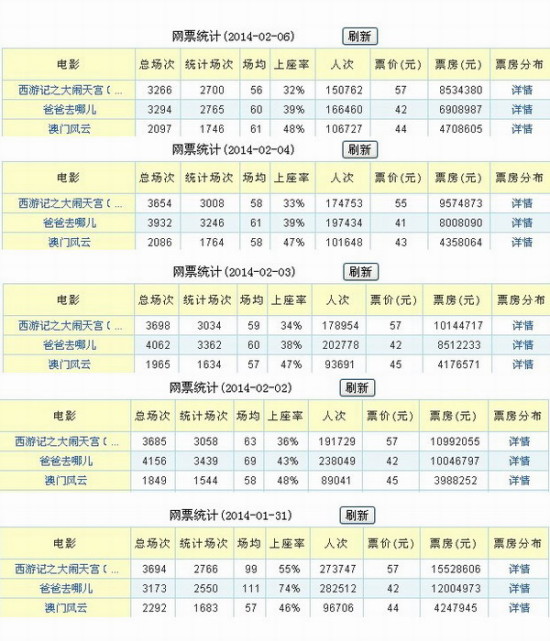 澳門今晚開什么軟件，揭秘博彩行業(yè)的神秘面紗，揭秘博彩行業(yè)神秘面紗，澳門今晚開什么軟件？