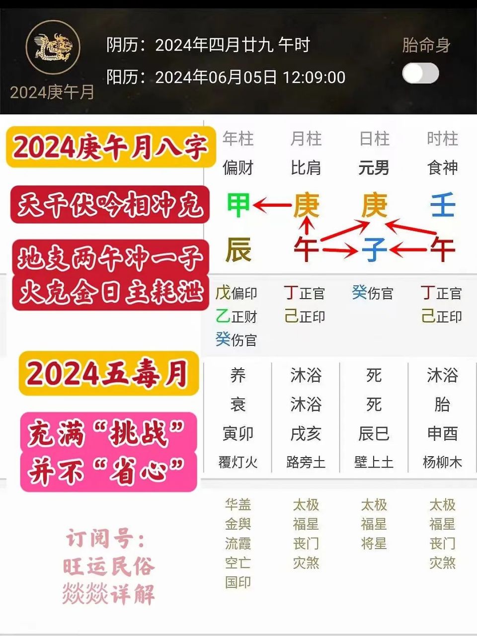 四字解平尾、王中王⑥肖與2024年金算的奧秘——SEO視角解析，四字解平尾、王中王與金算奧秘，SEO視角深度解析