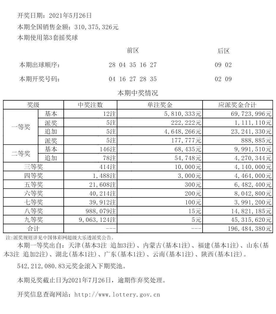 推薦 第7頁