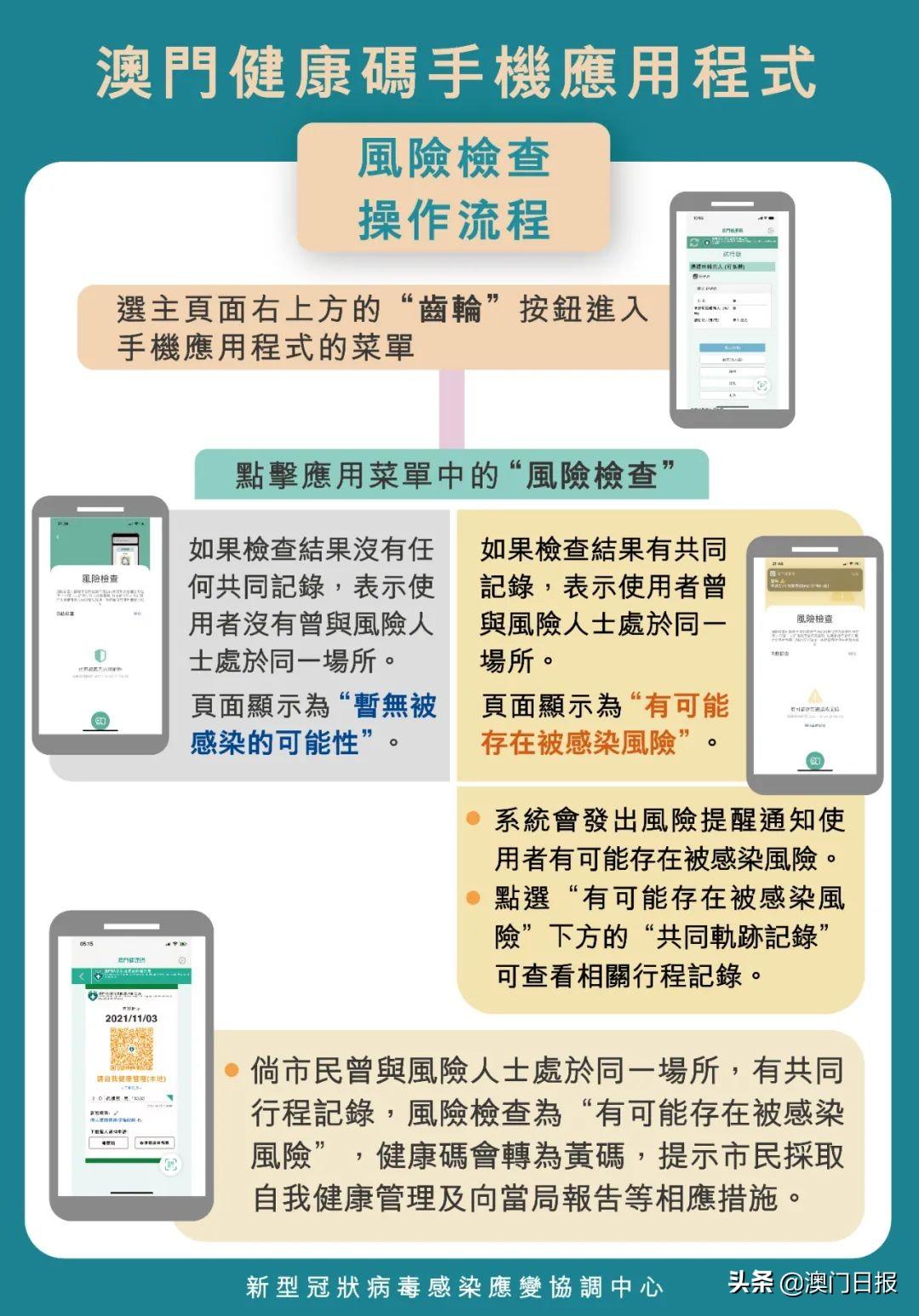 澳門一碼精準(zhǔn)預(yù)測(cè)