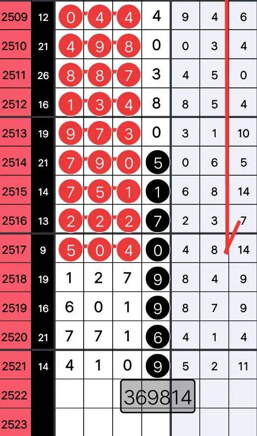 探索精準(zhǔn)跑碼圖，揭秘7777888888跑碼圖的秘密，揭秘精準(zhǔn)跑碼圖，探索數(shù)字組合7777與8888的秘密之旅