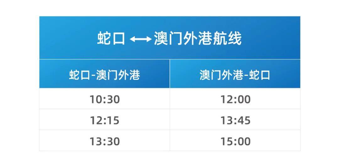 新澳2025精準(zhǔn)開獎結(jié)果分析與預(yù)測，新澳2025開獎結(jié)果分析與預(yù)測，精準(zhǔn)數(shù)據(jù)解讀未來走勢