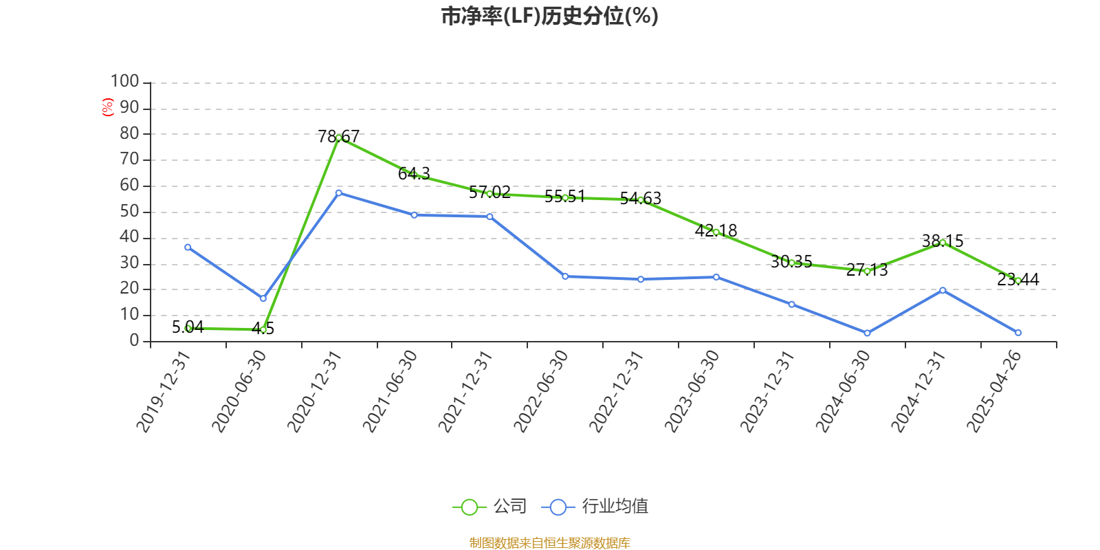 新奧2025第9期資料深度解析，新奧2025第9期資料深度解讀報(bào)告