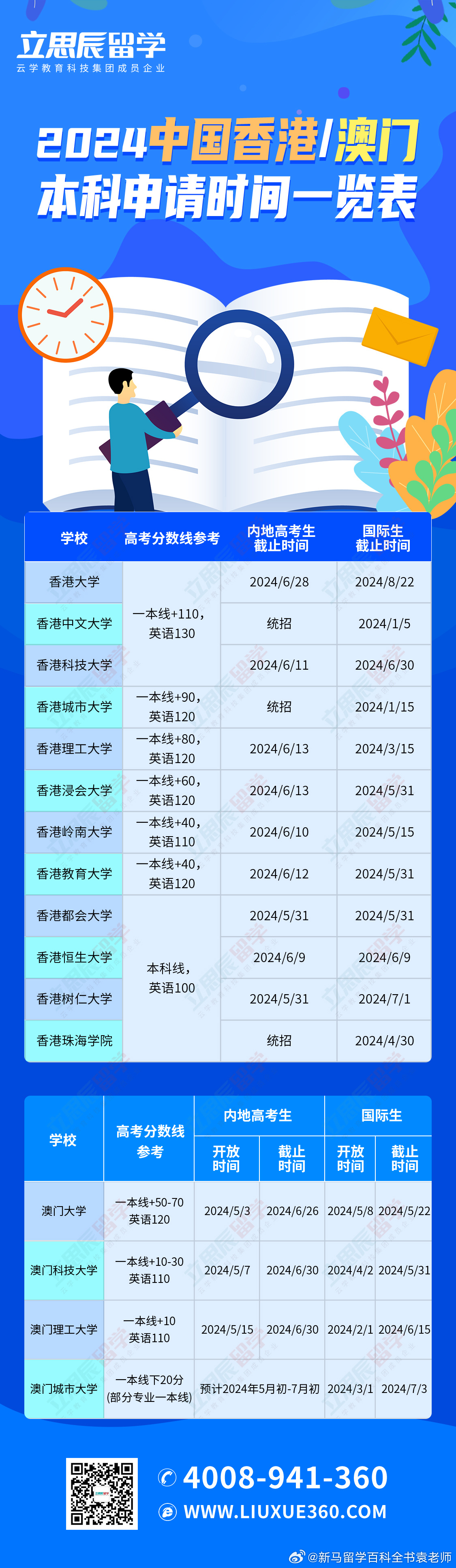 2025新澳門歷史記錄查詢，全面解析與深度探索，澳門歷史記錄深度解析與探索，2025年回顧與查詢指南
