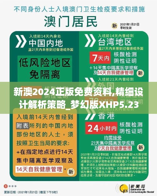 第3頁