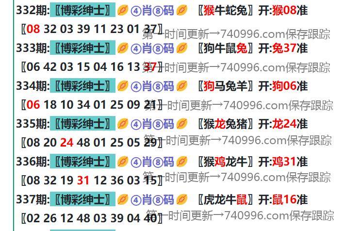 2025年新澳正版資料大全，全面解析與前瞻性預(yù)測(cè)，2025年新澳正版資料大全，全面解析與前瞻性預(yù)測(cè)概覽