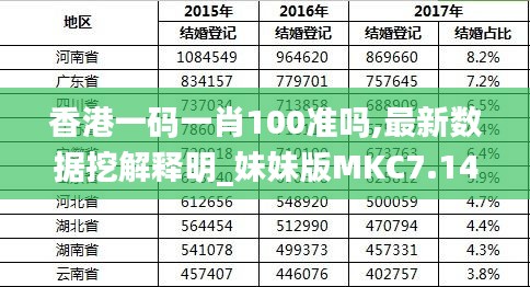 香港最準(zhǔn)的100%資料，揭秘真相與全方位解析，香港真相揭秘與全方位解析，百分之百準(zhǔn)確資料大揭秘