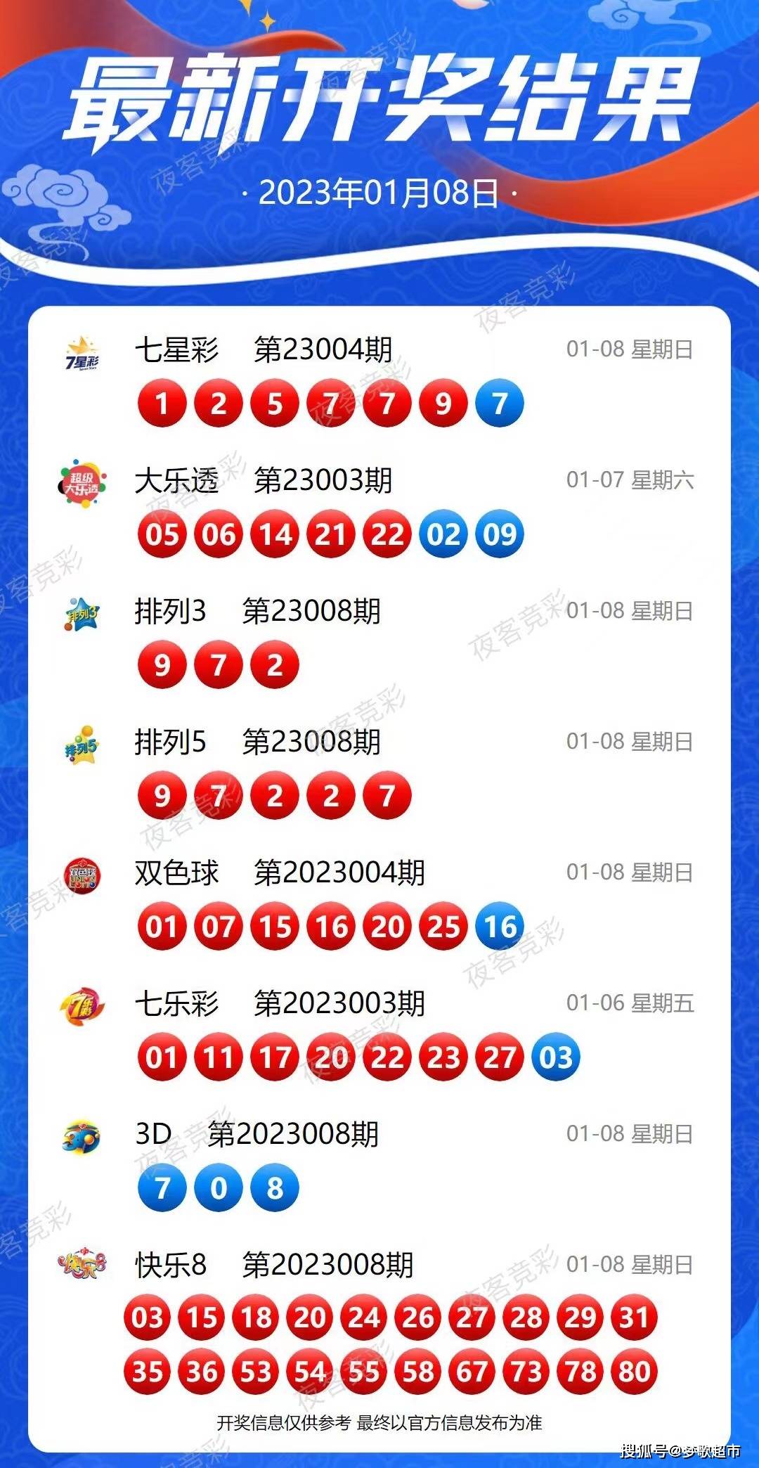 新澳芳草地今晚9點30開獎結(jié)果揭曉，期待與驚喜的交匯，新澳芳草地晚間開獎結(jié)果揭曉，期待與驚喜交匯的時刻