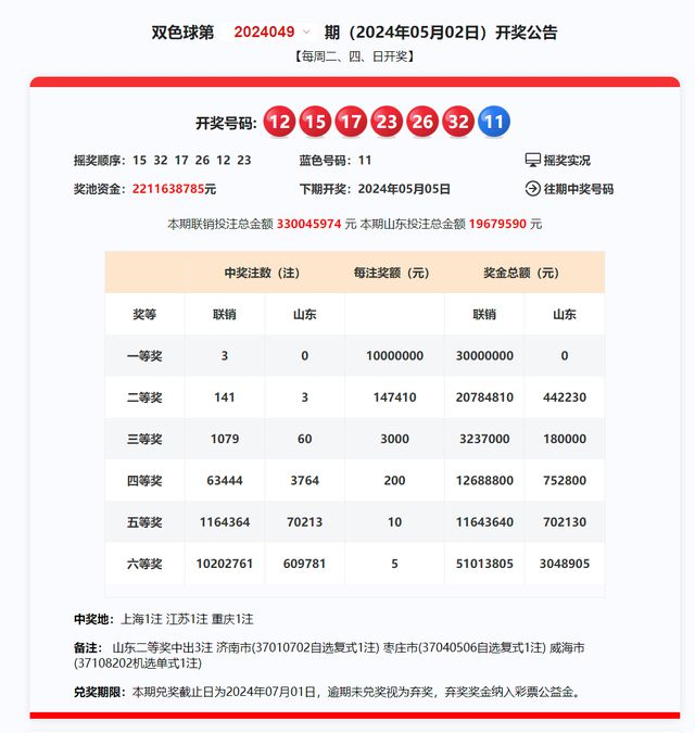 探索新奧歷史開獎記錄，揭秘第85期與第058期的奧秘（2025年），揭秘新奧歷史開獎記錄，第85期與第058期奧秘探索（2025年）