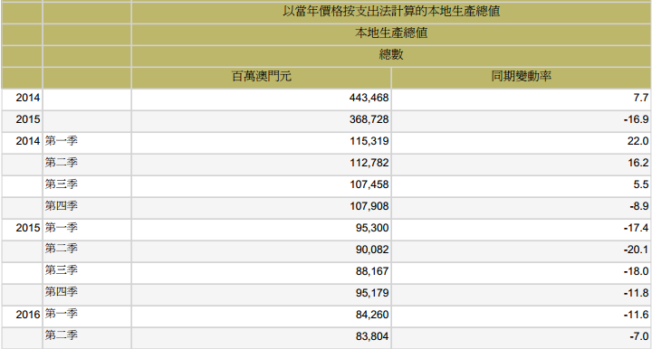 澳門號碼表2025年概覽與預測，未來彩票走向的新視角，澳門號碼表2025年概覽與預測，揭示未來彩票走向的新視角